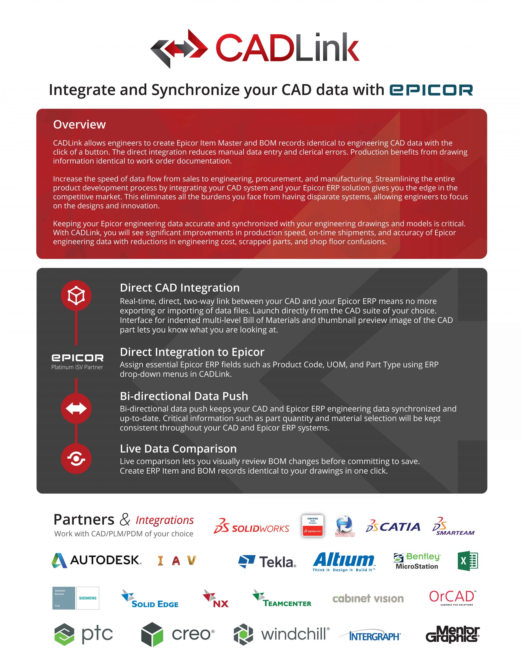 Epicor Insights Prague 2024 QSuite Info Package